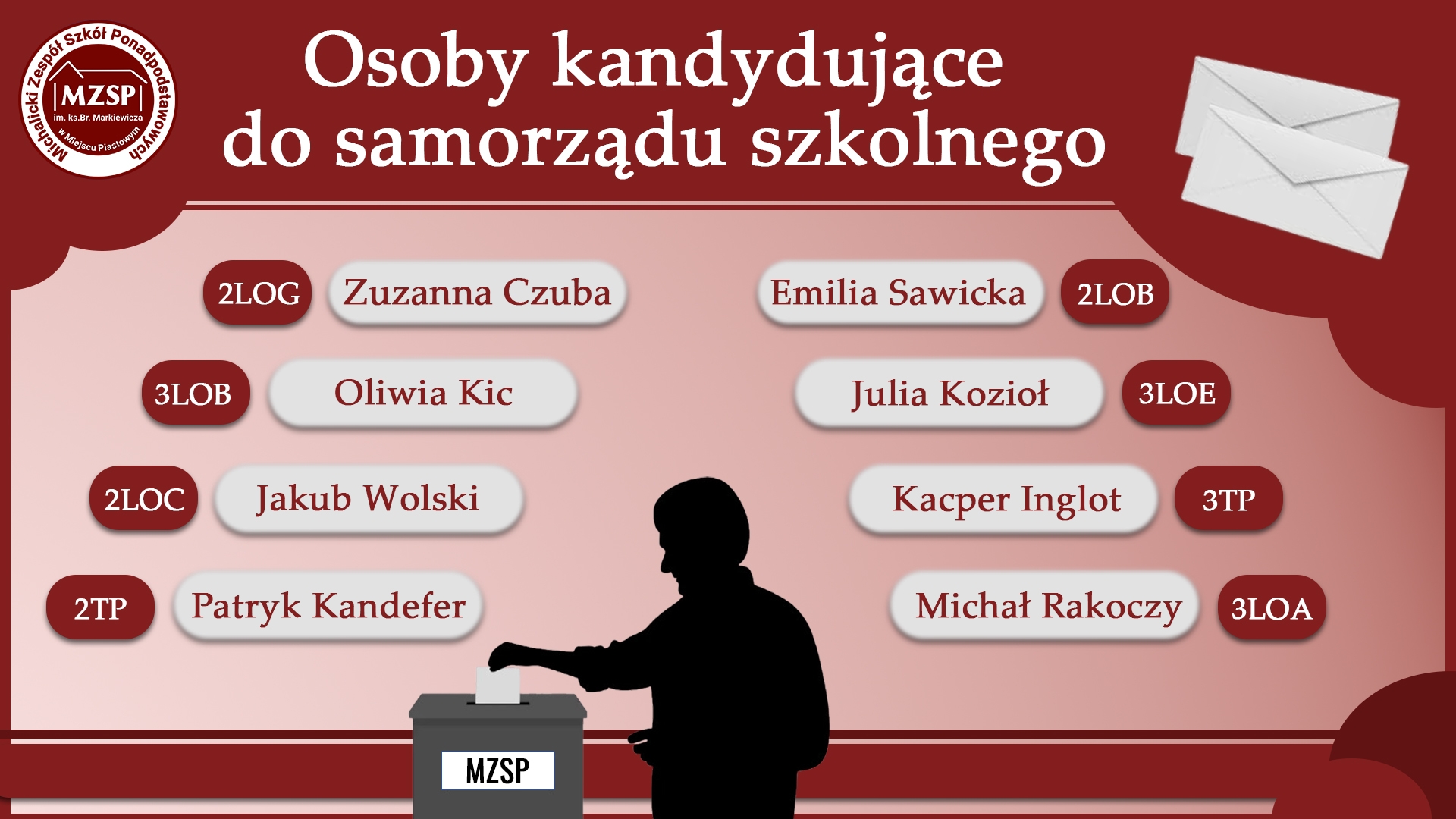 MZSP